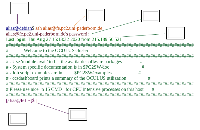 Linux hpc quiz.png