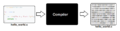 Compiler Shematic.png