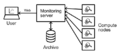 Thumbnail for version as of 15:13, 20 November 2024